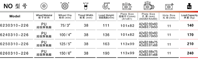 中重-超级聚氨酯轮(黑PU).png