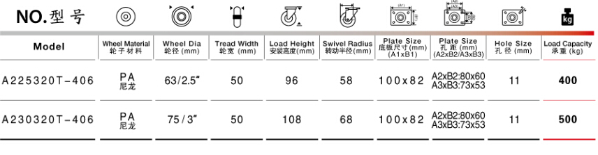 万向轮水平调节脚轮